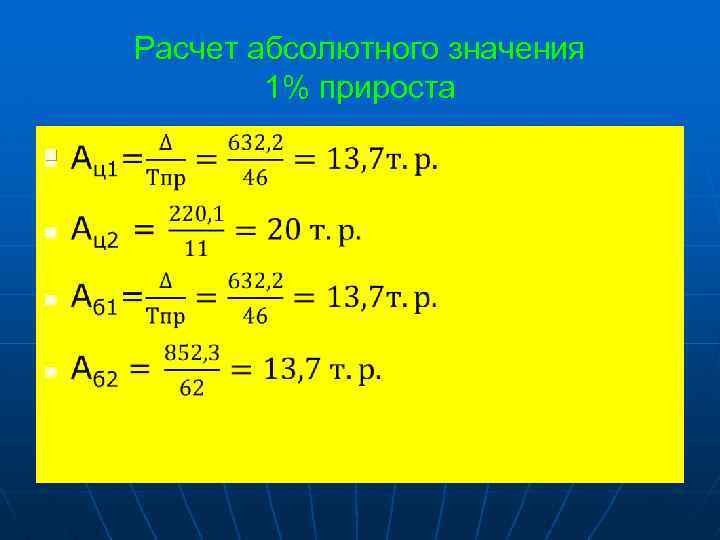 Расчет абсолютного значения 1% прироста n 