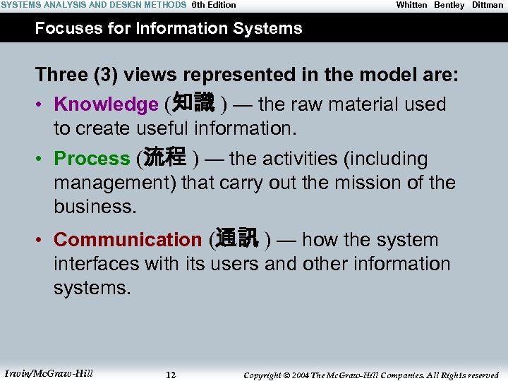 SYSTEMS ANALYSIS AND DESIGN METHODS 6 th Edition Whitten Bentley Dittman Focuses for Information