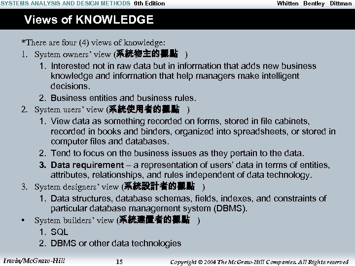 SYSTEMS ANALYSIS AND DESIGN METHODS 6 th Edition Whitten Bentley Dittman Views of KNOWLEDGE