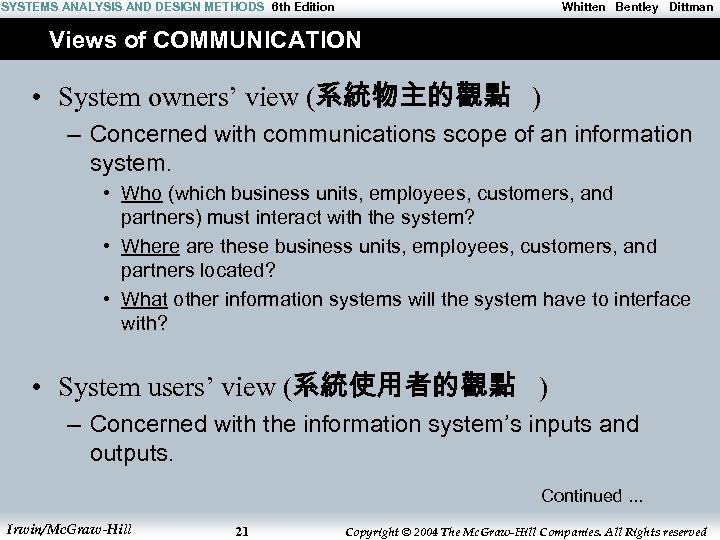 SYSTEMS ANALYSIS AND DESIGN METHODS 6 th Edition Whitten Bentley Dittman Views of COMMUNICATION