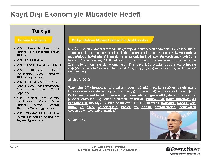 Kayıt Dışı Ekonomiyle Mücadele Hedefi Türkiye Dönüm Noktaları • 2004: Elektronik Beyanname Bildirimi, SGK