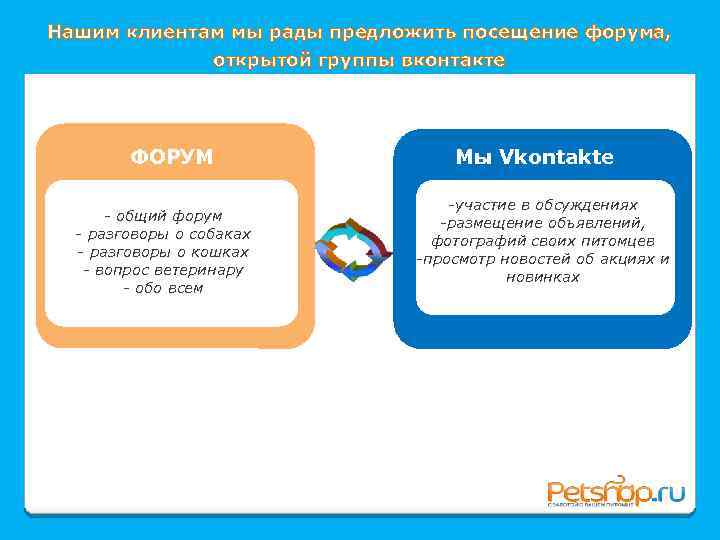 Нашим клиентам мы рады предложить посещение форума, открытой группы вконтакте ФОРУМ - общий форум