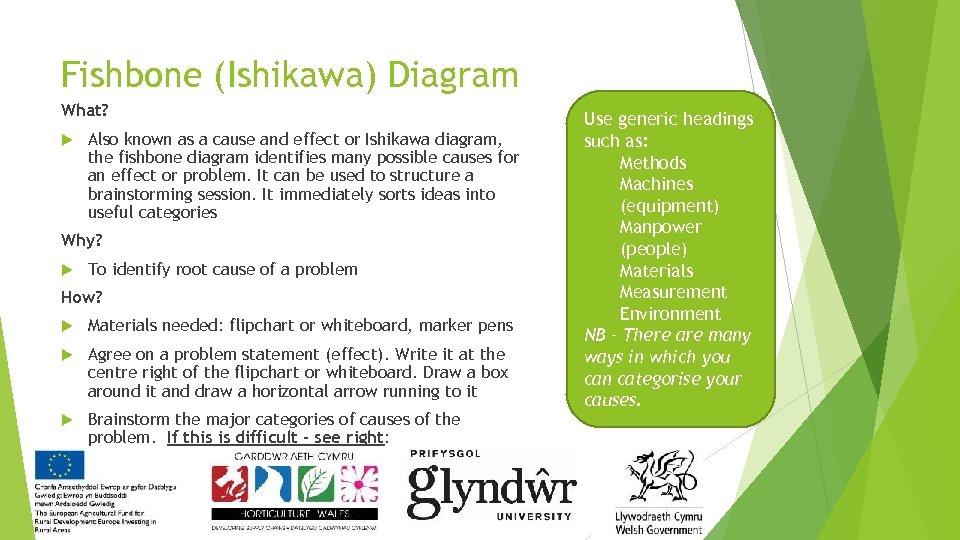 Fishbone (Ishikawa) Diagram What? Also known as a cause and effect or Ishikawa diagram,