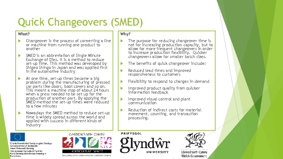 Quick Changeovers (SMED) What? Changeover is the process of converting a line or machine