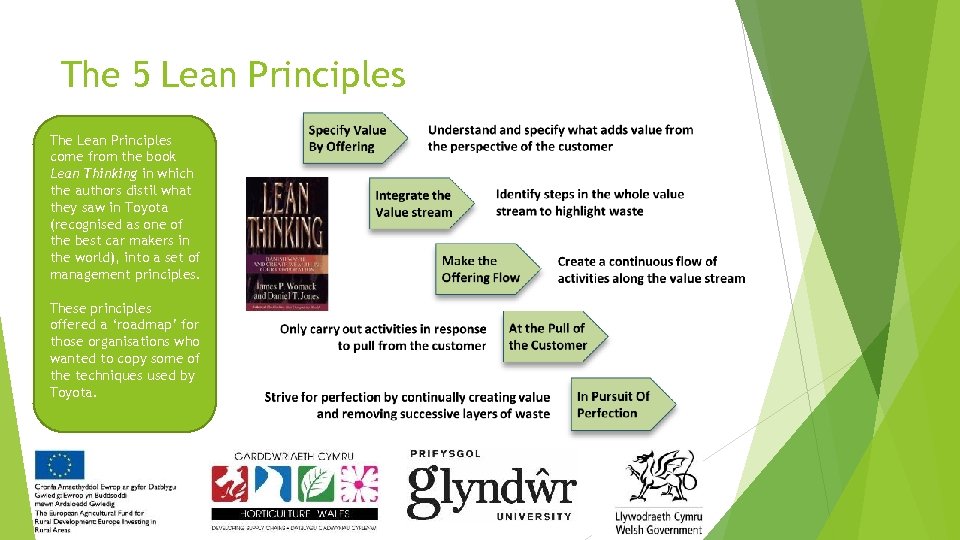 The 5 Lean Principles The Lean Principles come from the book Lean Thinking in