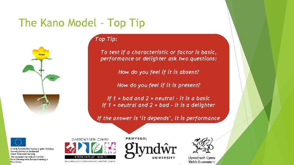 The Kano Model – Top Tip: To test if a characteristic or factor is