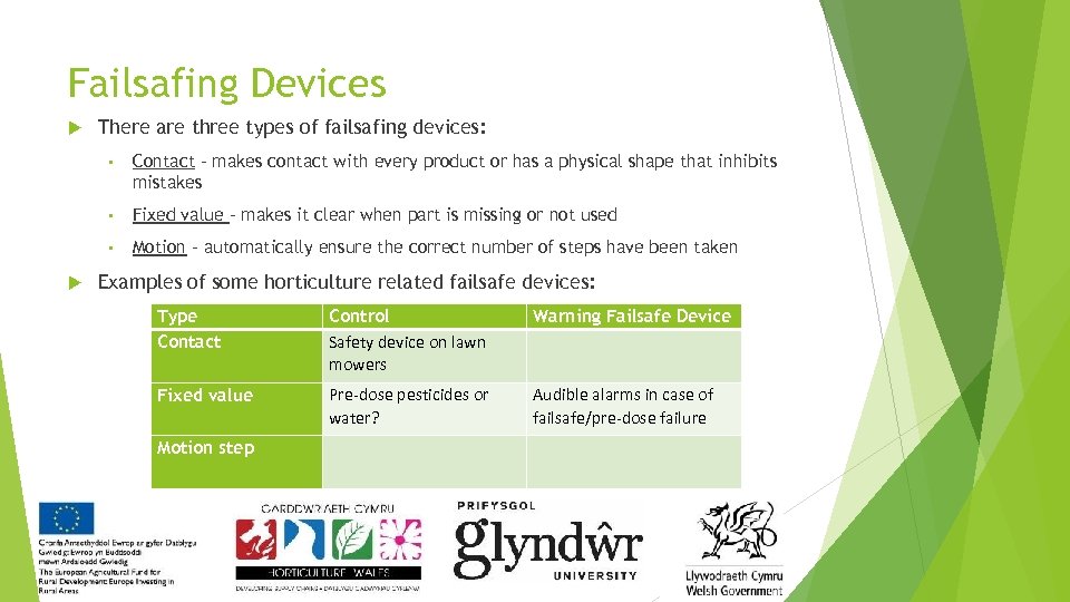 Failsafing Devices There are three types of failsafing devices: • • Fixed value –