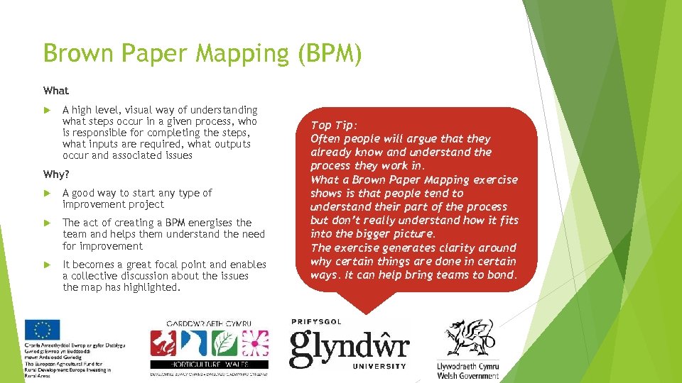 Brown Paper Mapping (BPM) What A high level, visual way of understanding what steps