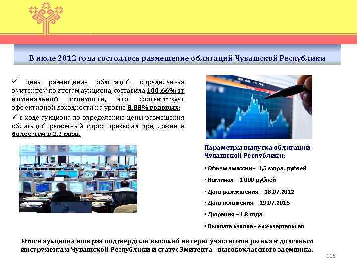 Итоги размещения облигаций Чувашской Республики выпуска 2012 года В июле 2012 года состоялось размещение