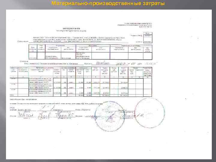Материально-производственные затраты 