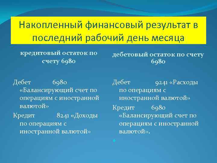 Накопленный финансовый результат в последний рабочий день месяца кредитовый остаток по счету 6980 дебетовый