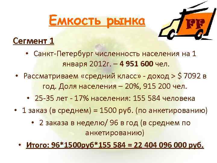 Емкость рынка Сегмент 1 • Санкт-Петербург численность населения на 1 января 2012 г. –