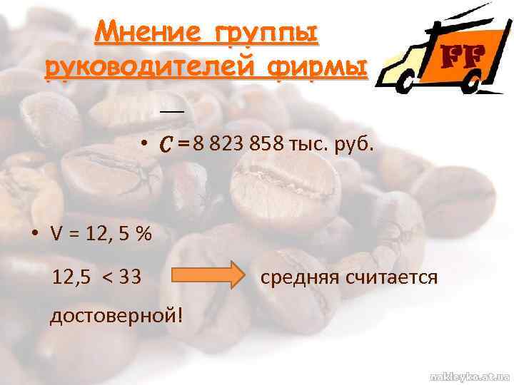 Мнение группы руководителей фирмы __ • C = 8 823 858 тыс. руб. •