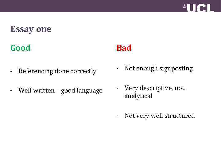 Essay one Good Bad - Referencing done correctly - Not enough signposting - Well