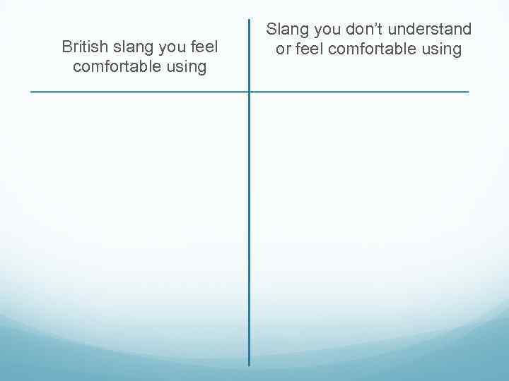 British Slang And Idioms Beth Jones Peer Tutor