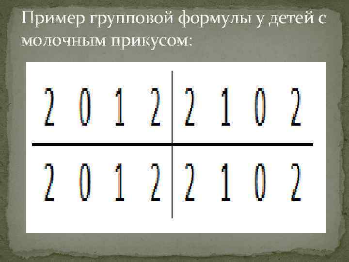 Пример групповой формулы у детей с молочным прикусом: 