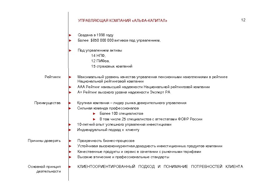 УПРАВЛЯЮЩАЯ КОМПАНИЯ «АЛЬФА-КАПИТАЛ» ► ► Создана в 1996 году Более $650 000 активов под