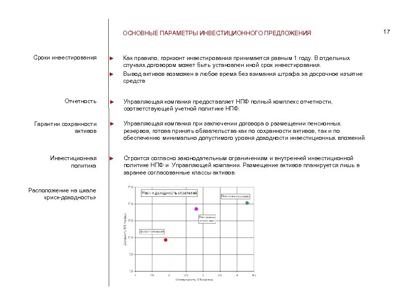 ОСНОВНЫЕ ПАРАМЕТРЫ ИНВЕСТИЦИОННОГО ПРЕДЛОЖЕНИЯ Сроки инвестирования ► ► Отчетность Как правило, горизонт инвестирования принимается