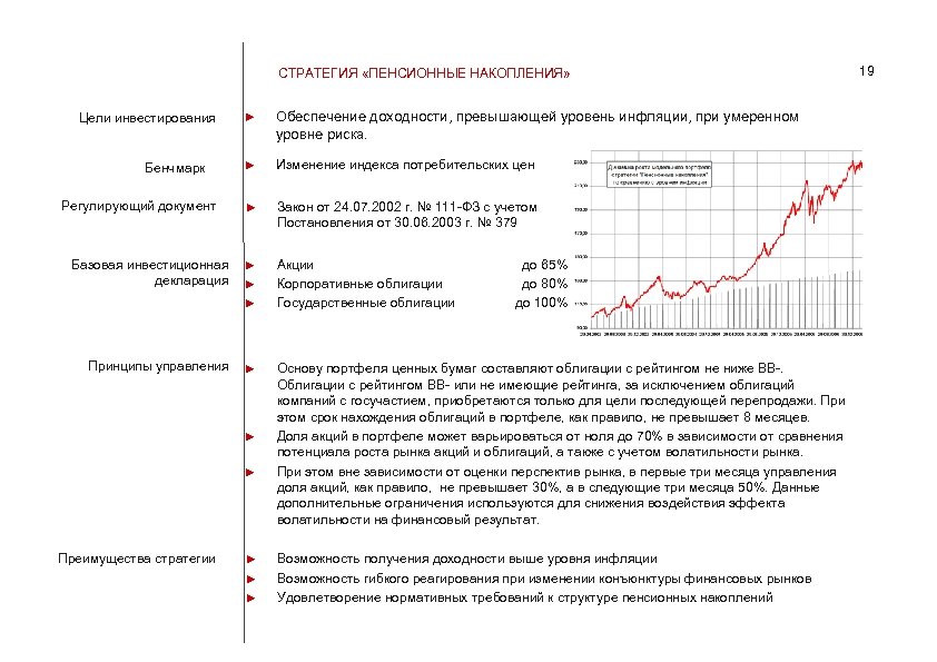 СТРАТЕГИЯ «ПЕНСИОННЫЕ НАКОПЛЕНИЯ» Цели инвестирования Бенчмарк Регулирующий документ Базовая инвестиционная декларация ► Обеспечение доходности,