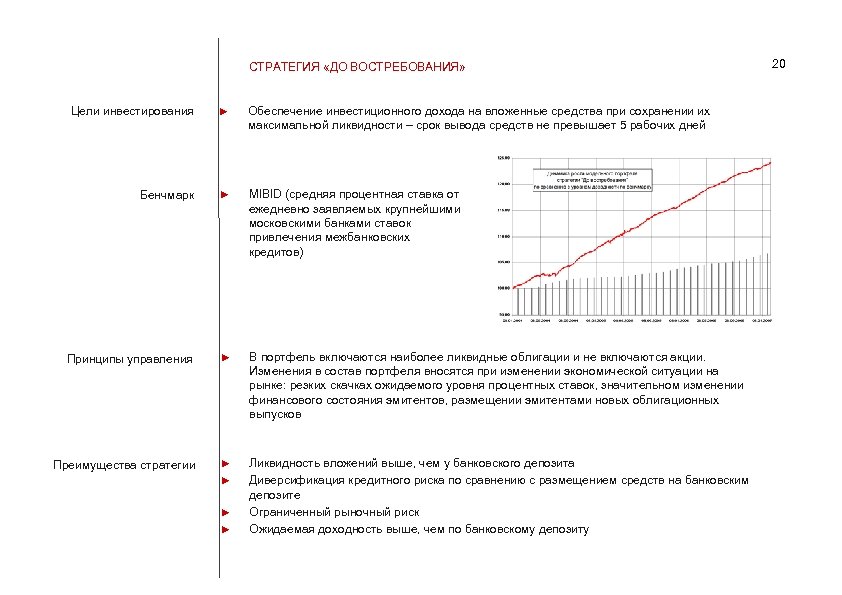 СТРАТЕГИЯ «ДО ВОСТРЕБОВАНИЯ» Цели инвестирования ► Обеспечение инвестиционного дохода на вложенные средства при сохранении