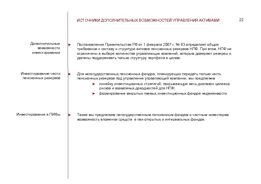 ИСТОЧНИКИ ДОПОЛНИТЕЛЬНЫХ ВОЗМОЖНОСТЕЙ УПРАВЛЕНИЯ АКТИВАМИ Дополнительные возможности инвестирования ► Постановление Правительства РФ от 1