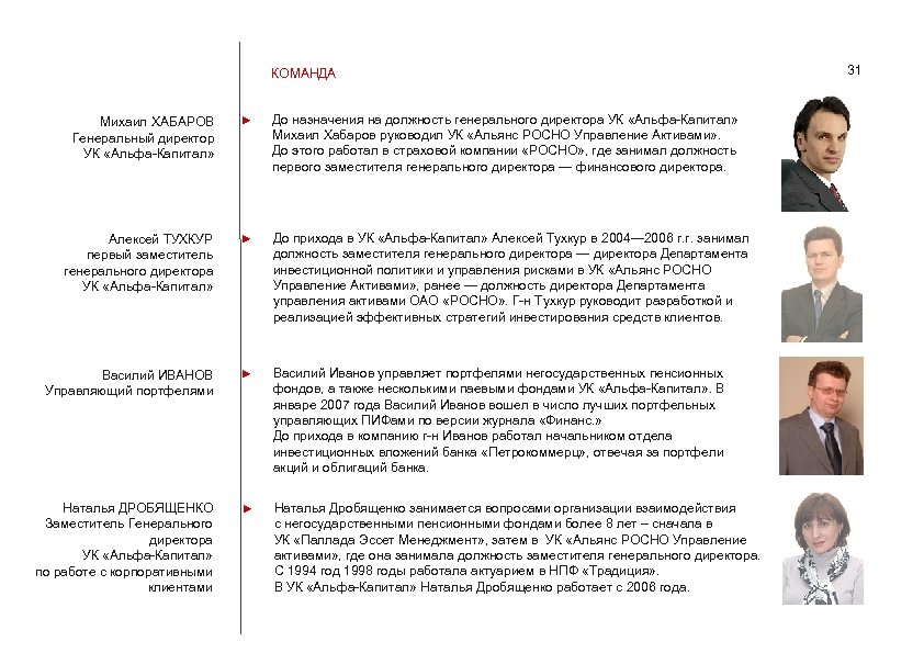 КОМАНДА Михаил ХАБАРОВ Генеральный директор УК «Альфа-Капитал» ► До назначения на должность генерального директора