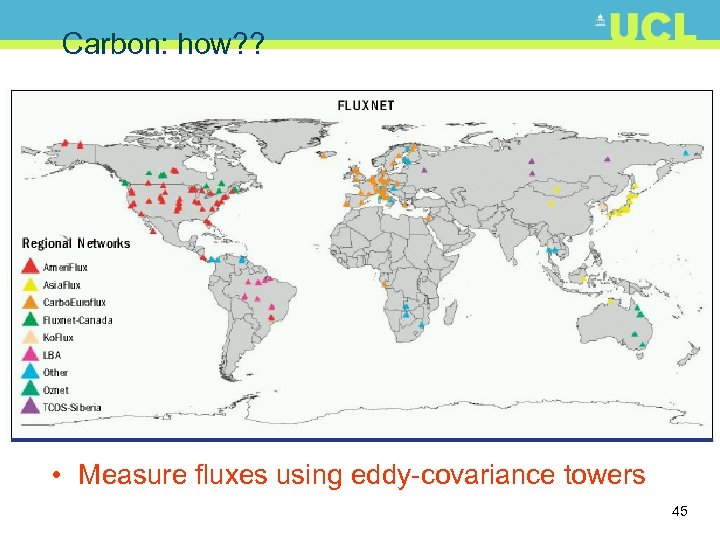 Carbon: how? ? • Measure fluxes using eddy-covariance towers 45 