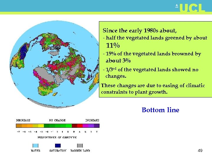 Since the early 1980 s about, - half the vegetated lands greened by about