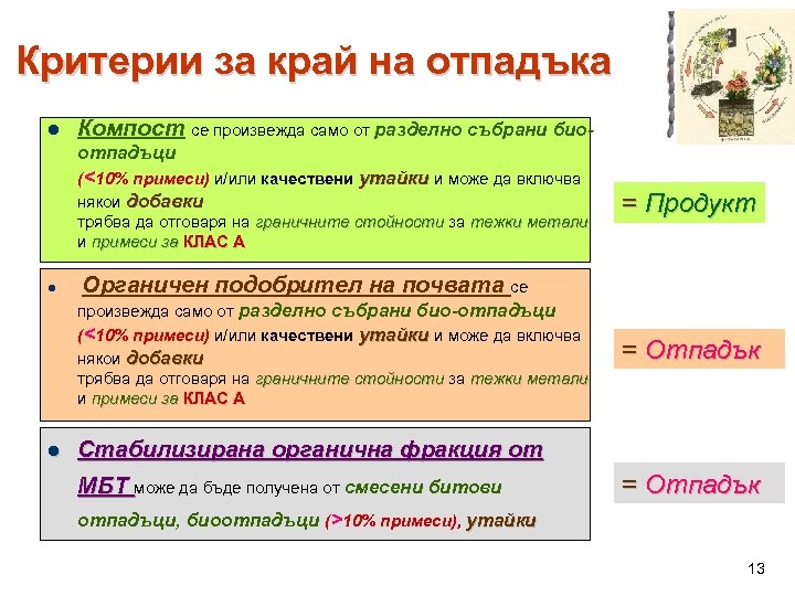 Критерии за край на отпадъка l Компост се произвежда само от разделно събрани биоотпадъци
