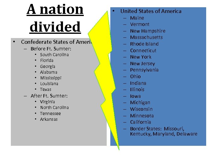 A nation divided • Confederate States of America: – Before Ft. Sumter: • •