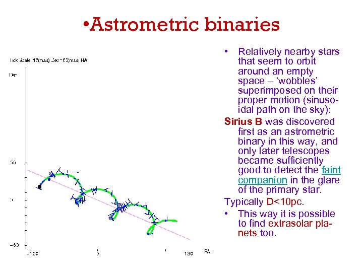  • Astrometric binaries • Relatively nearby stars that seem to orbit around an