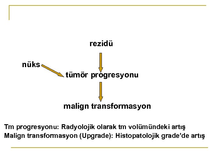 rezidü nüks tümör progresyonu malign transformasyon Tm progresyonu: Radyolojik olarak tm volümündeki artış Malign