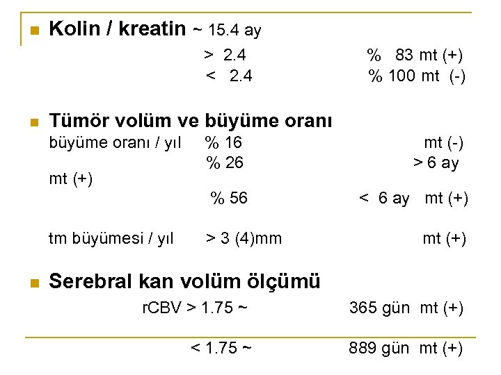 n Kolin / kreatin ~ 15. 4 ay > 2. 4 < 2. 4