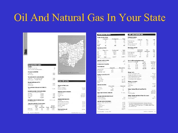 Oil And Natural Gas In Your State 