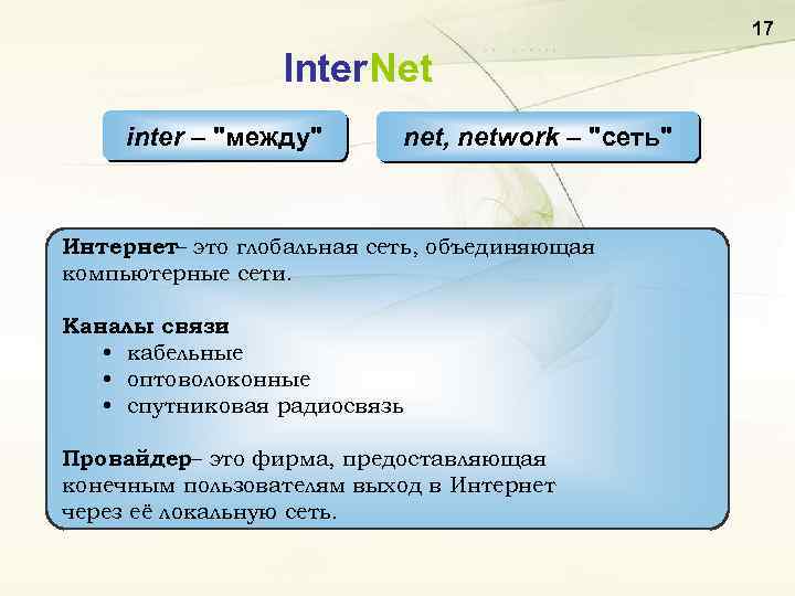 17 Inter. Net inter – "между" net, network – "сеть" Интернет– это глобальная сеть,