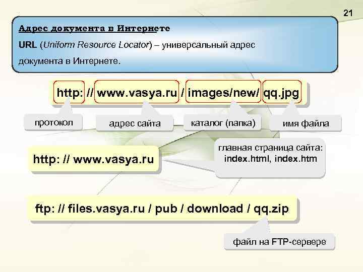 21 Адрес документа в Интернете URL (Uniform Resource Locator) – универсальный адрес документа в