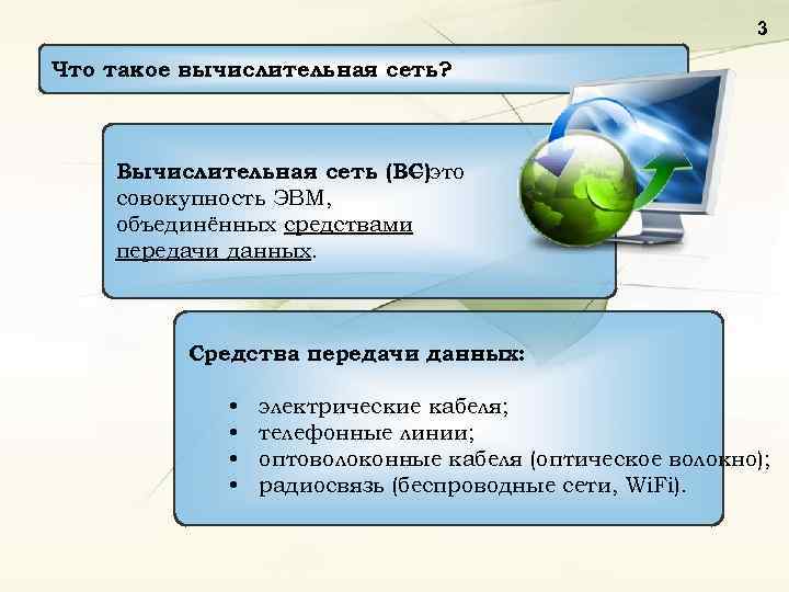 3 Что такое вычислительная сеть? Вычислительная сеть (ВС)это – совокупность ЭВМ, объединённых средствами передачи