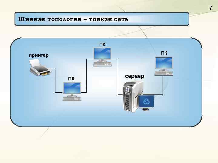 7 Шинная топология – тонкая сеть ПК ПК принтер ПК сервер 