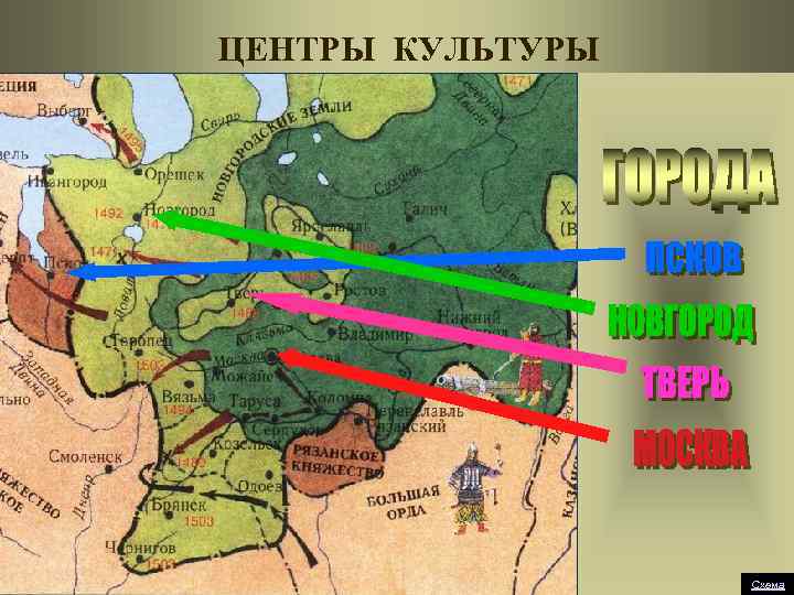 ЦЕНТРЫ КУЛЬТУРЫ Схема 