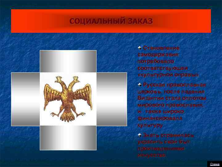 СОЦИАЛЬНЫЙ ЗАКАЗ Становление самодержавия потребовало соответствующей «культурной оправы» . Русская православная церковь, после падения