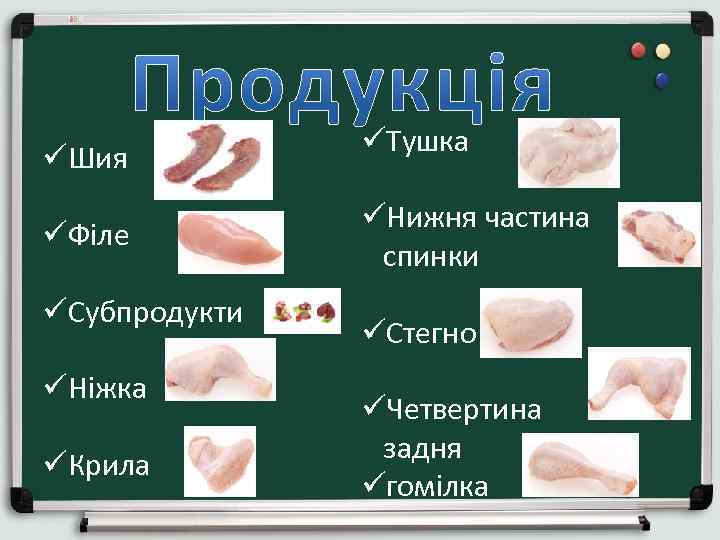 üШия üФіле üСубпродукти üНіжка üКрила üТушка üНижня частина спинки üСтегно üЧетвертина задня üгомілка 