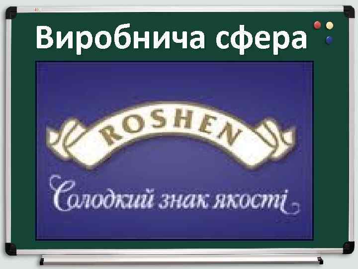 Виробнича сфера 