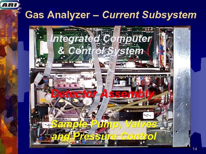 Gas Analyzer – Current Subsystem Integrated Computer & Control System Detector Assembly Sample Pump,