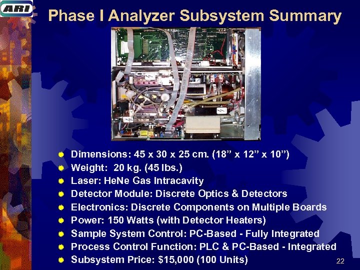 Phase I Analyzer Subsystem Summary ® ® ® ® ® Dimensions: 45 x 30