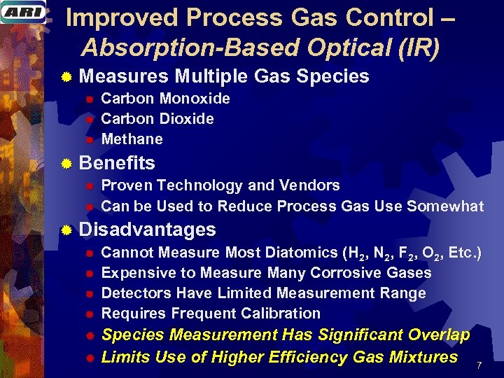 Improved Process Gas Control – Absorption-Based Optical (IR) ® Measures Multiple Gas Species ®