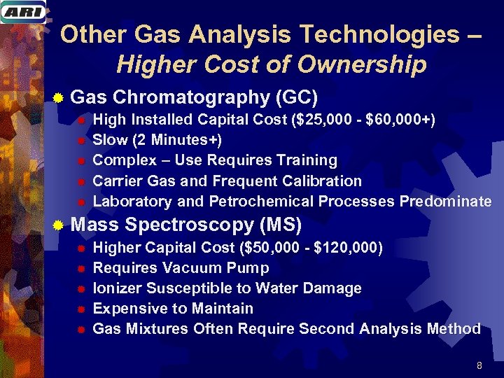 Other Gas Analysis Technologies – Higher Cost of Ownership ® Gas Chromatography (GC) ®