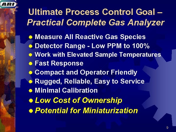 Ultimate Process Control Goal – Practical Complete Gas Analyzer ® Measure All Reactive Gas