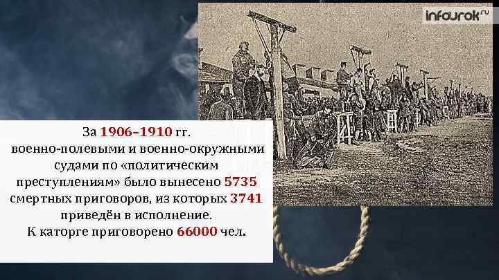 За 1906– 1910 гг. военно-полевыми и военно-окружными судами по «политическим преступлениям» было вынесено 5735