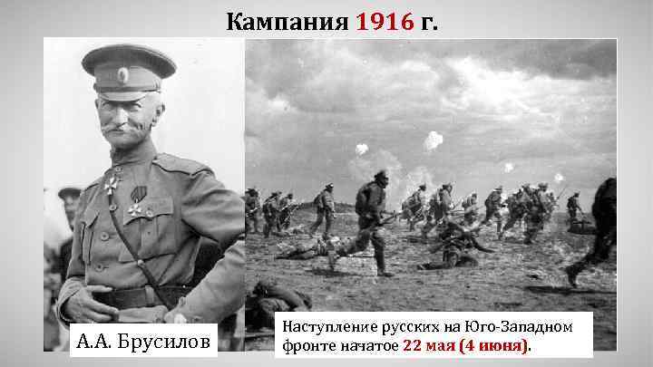 Кампания 1916 г. А. А. Брусилов Наступление русских на Юго-Западном фронте начатое 22 мая