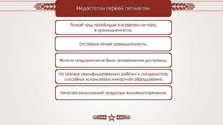 Недостатки первой пятилетки Ручной труд преобладал в аграрном секторе, в промышленности. Отставала лёгкая промышленность.